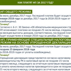 Правила по платежам за ОСМС