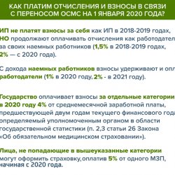 Правила по платежам за ОСМС